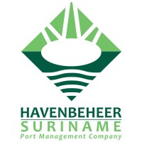 Logo of N. V. HAVENBEHEER SURINAME